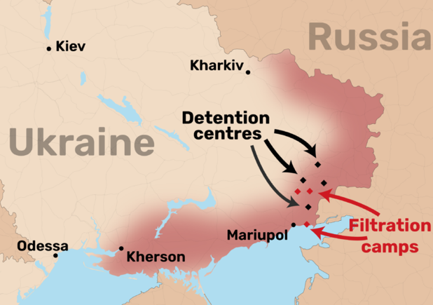 The i Russian Filtration Camps graphic