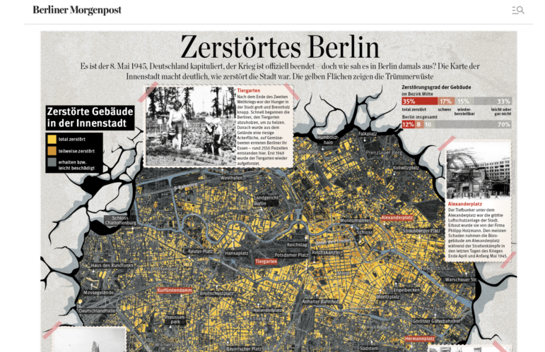 Berlin After World War II